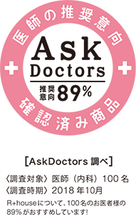 医師の推奨意向 Ask Doctors